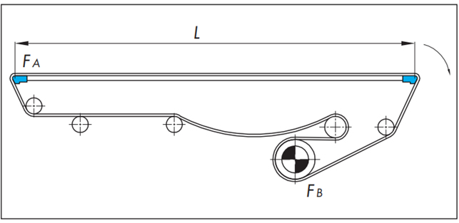 Nose bar on both ends