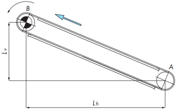 Corner Disk