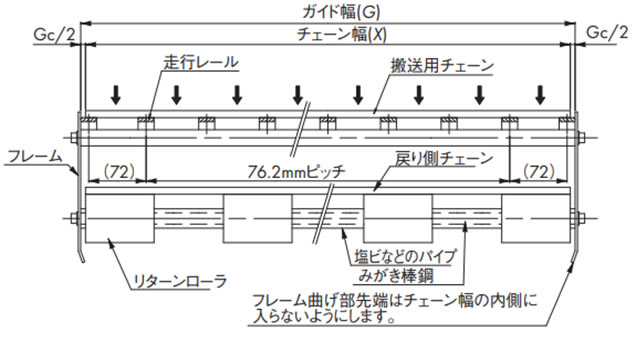 幅広タイプ(蛇行防止アタッチメントなしの場合)