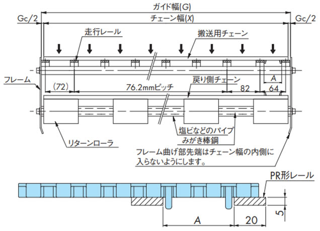 幅広タイプ(蛇行防止アタッチメント(タブ)ありの場合)