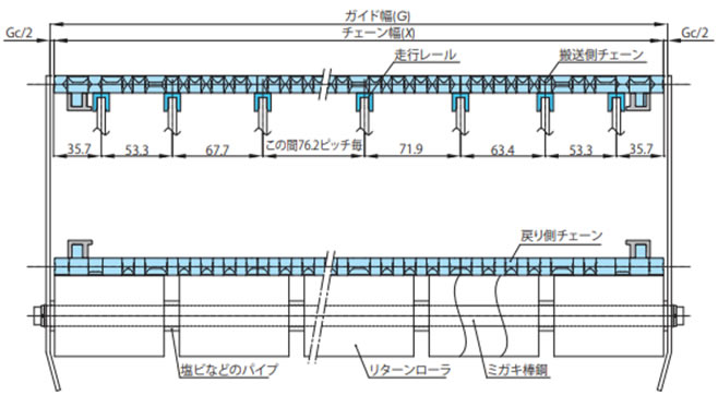 走行レールの取付例