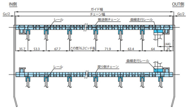 走行レールの取付例