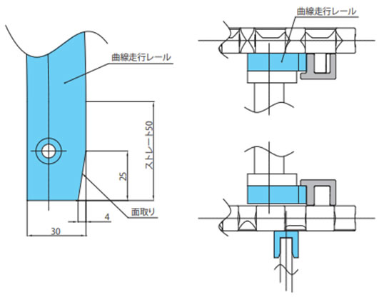 走行レール入口・出口部の処理