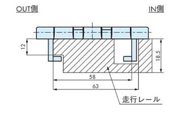 搬送側曲線部での走行レールの取付