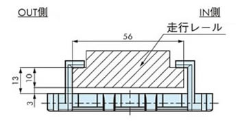 (アタッチメント摺動)