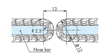 In-line layout of WT0405-W 