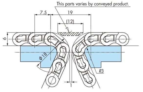 In-line layout of WT0700 series nose bar 