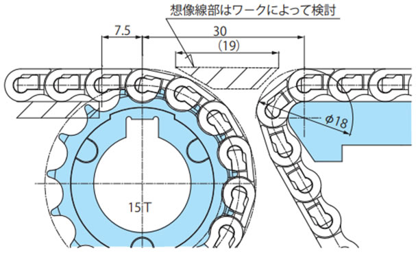 WT0700シリーズノーズバーとスプロケット突合せレイアウト
