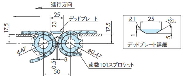 歯数10Tスプロケットで直線乗移りの場合