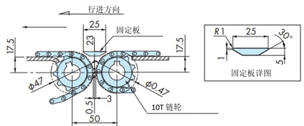 使用10齿T型链轮时的直线移载