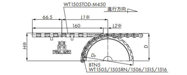 挿入搬送(WT1505TOD/WT1500)