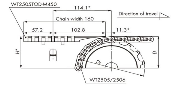 For WT2505TOD-M450 
