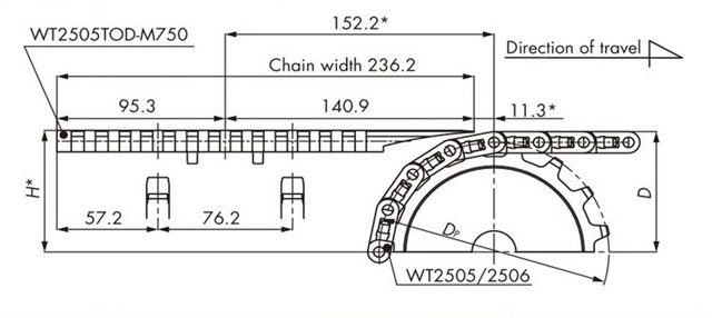 For WT2505TOD-M750 
