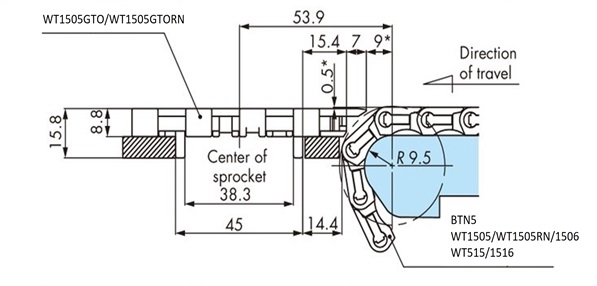 Discharge Conveyor (WT1505TOD/WT1500)