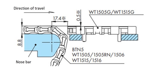 Discharge Conveyor (WT1500/WT1505G/WT1515G)