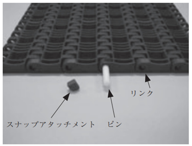 チェーンの両端部の構造