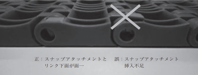 分解・連結要領