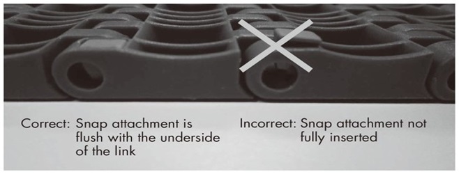 Procedure for disconnecting and reconnecting 