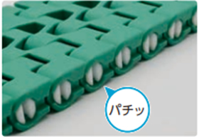 分解