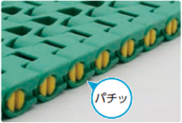 連結