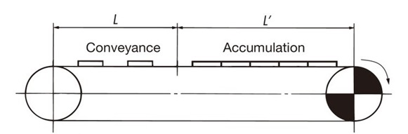 Calculate Chain Tension and Power Required