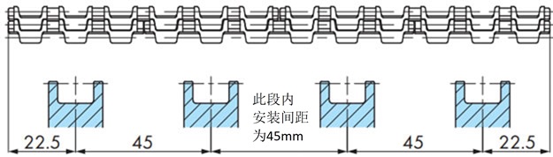 安装间距