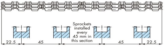 Mounting pitch 