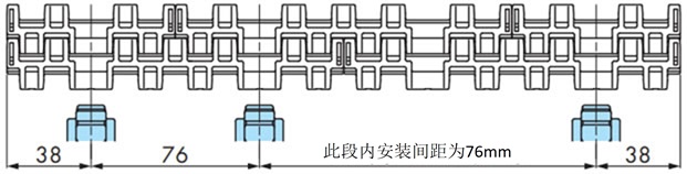 安装间距