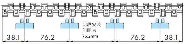 安装间距
