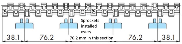 Mounting pitch 