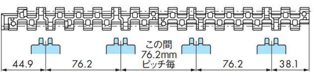 取付ピッチ