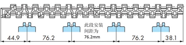 安装间距
