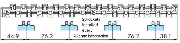 Mounting pitch 