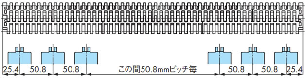 取付ピッチ