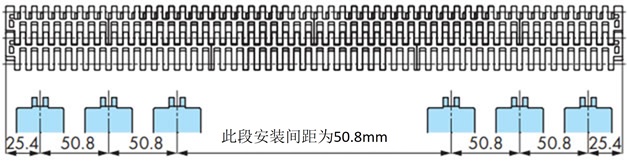 安装间距