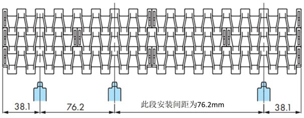 安装间距