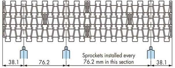 Mounting pitch 