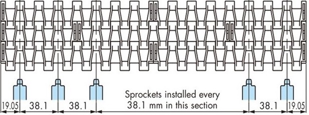 Mounting pitch 
