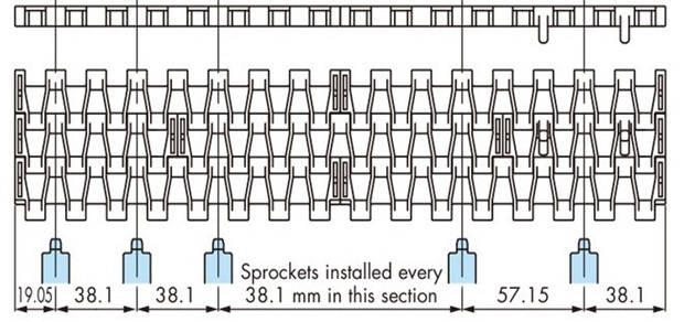 Mounting pitch 