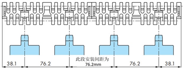 安装间距
