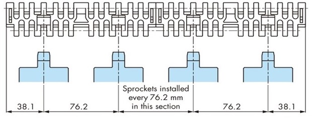 Mounting pitch 