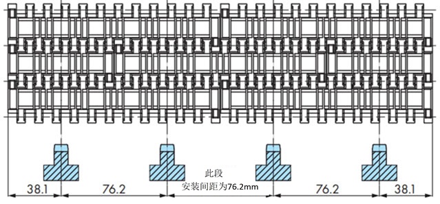 安装间距