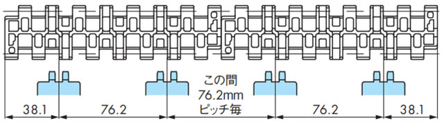 取付ピッチ