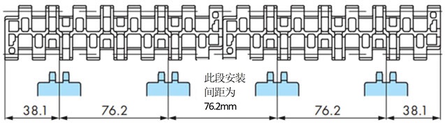 安装间距