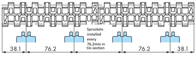 Mounting pitch 