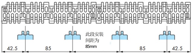 安装间距