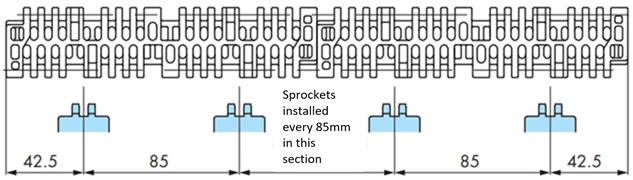 Mounting pitch 