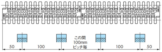 取付ピッチ