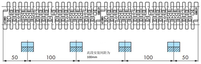 安装间距
