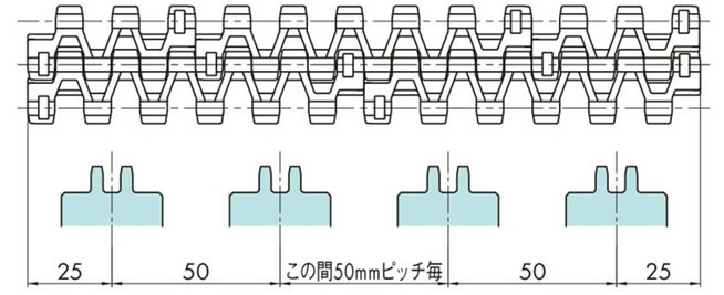 取付ピッチ